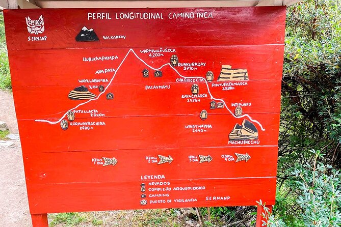 4 Day Inca Trail Trek to Machu Picchu Multi day tour - Altitude and pacing: what to expect in your body