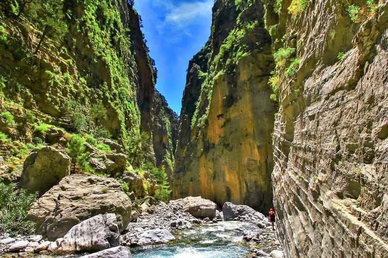 From Chania: Full-Day Samaria Gorge Trek Excursion & Guide - Getting from Chania to Omalos: the White Mountains drive and the early rhythm